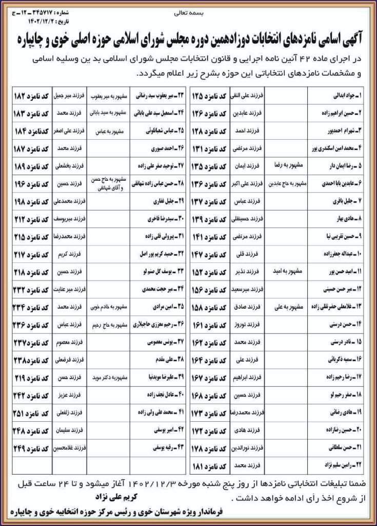 لیست کاندیداهای انتخابات مجلس شورای اسلامی 