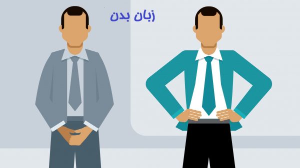 ۱۴ زبان بدن منفی که به شما آسیب میزنند ۱۴ زبان بدن منفی که به شما آسیب میزنند
